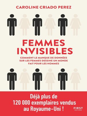 cover image of Femmes invisibles--comment le monde est fait par et pour les hommes